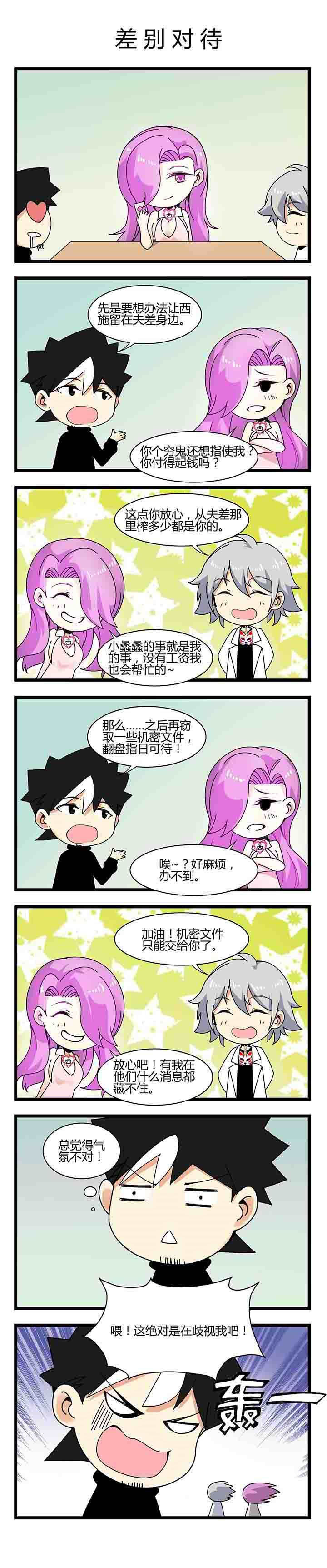 第15章：差别对待0