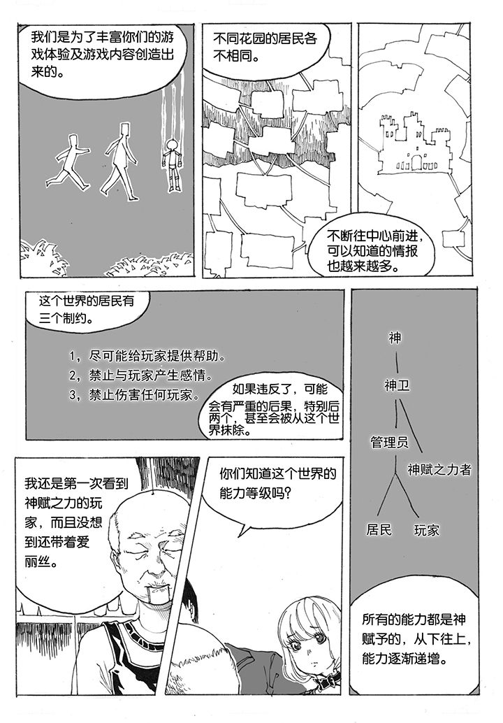 第19章：门票（1）1