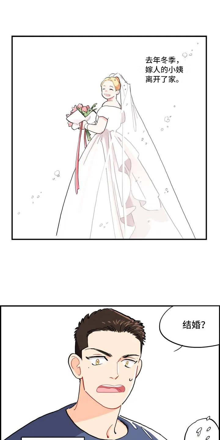 第1章：大家庭0