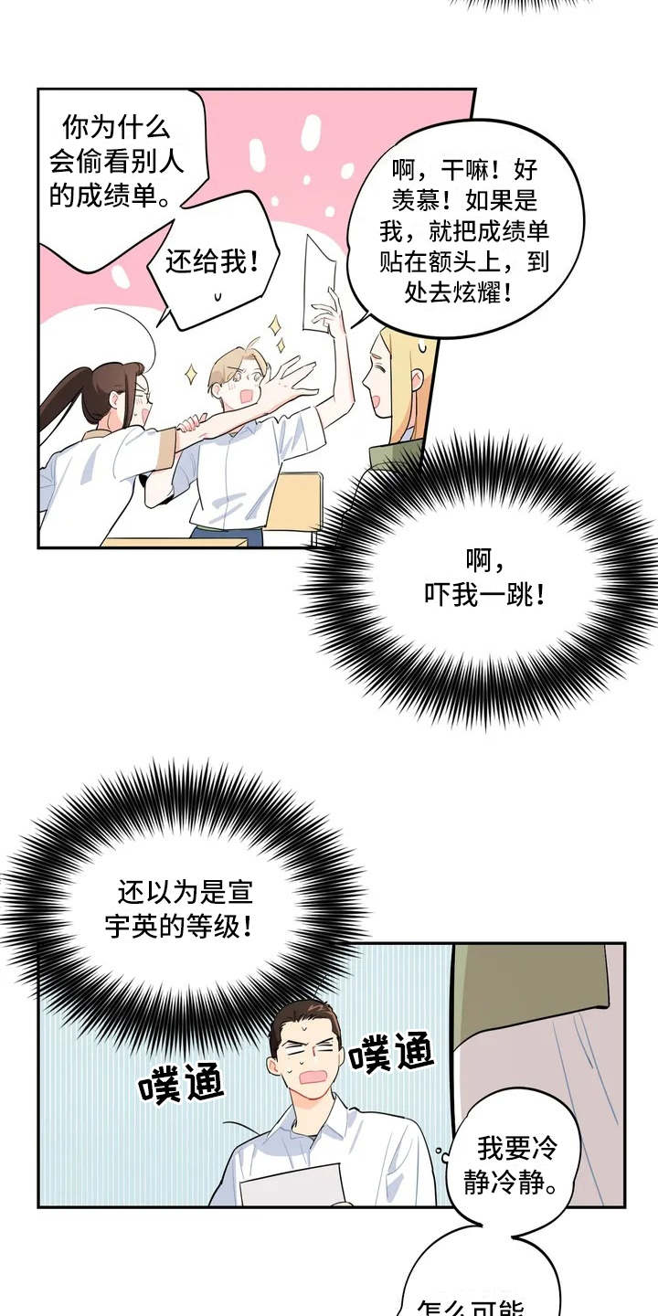 第2章：成绩单3