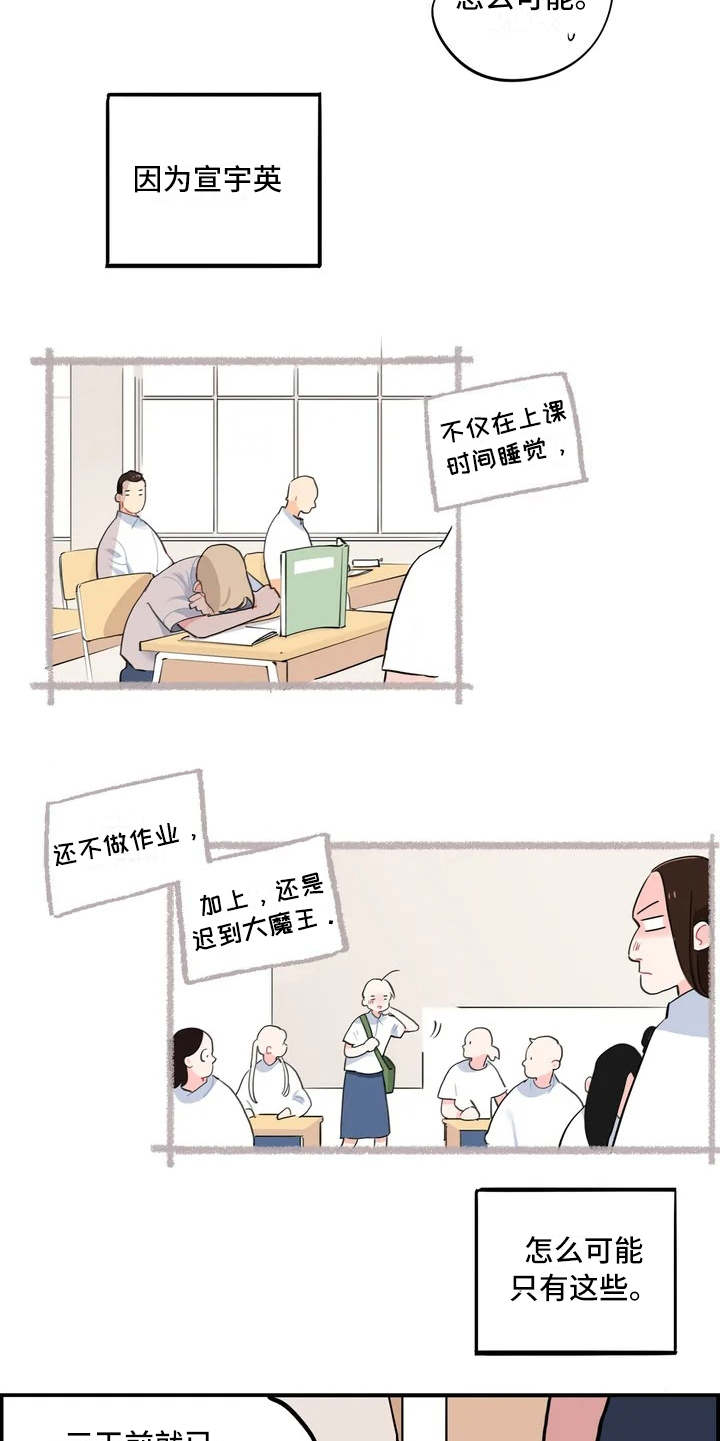 第2章：成绩单4