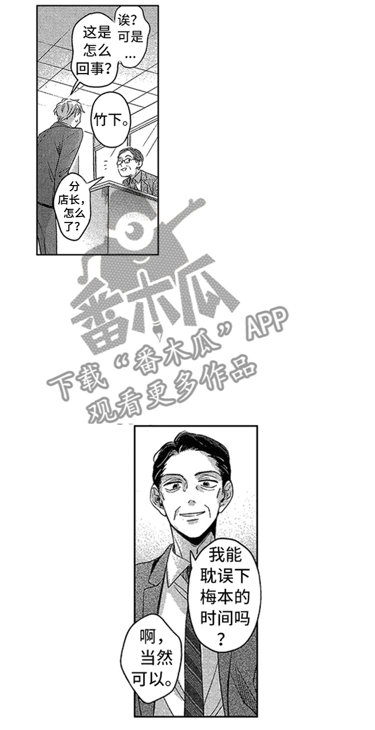 第24章：工作危机3