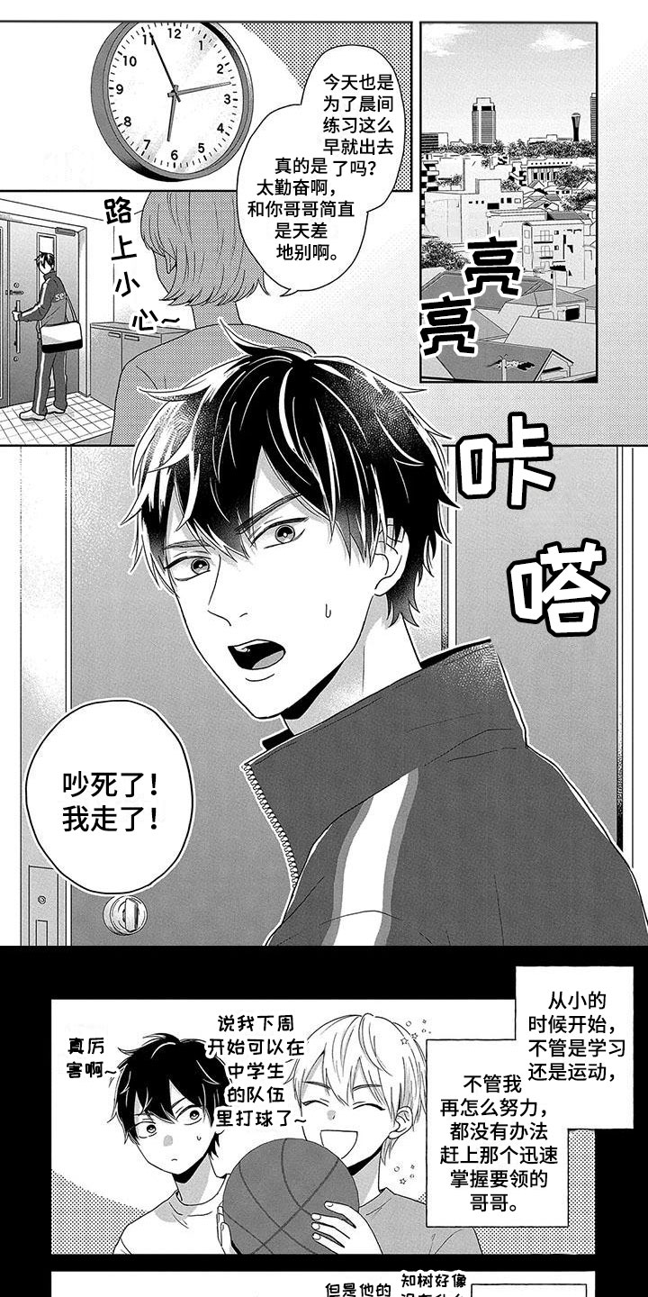 第1章：被比较0