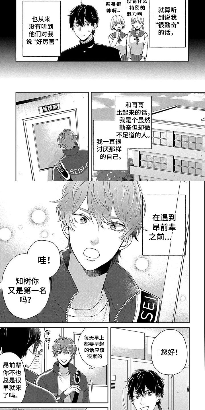 第1章：被比较1