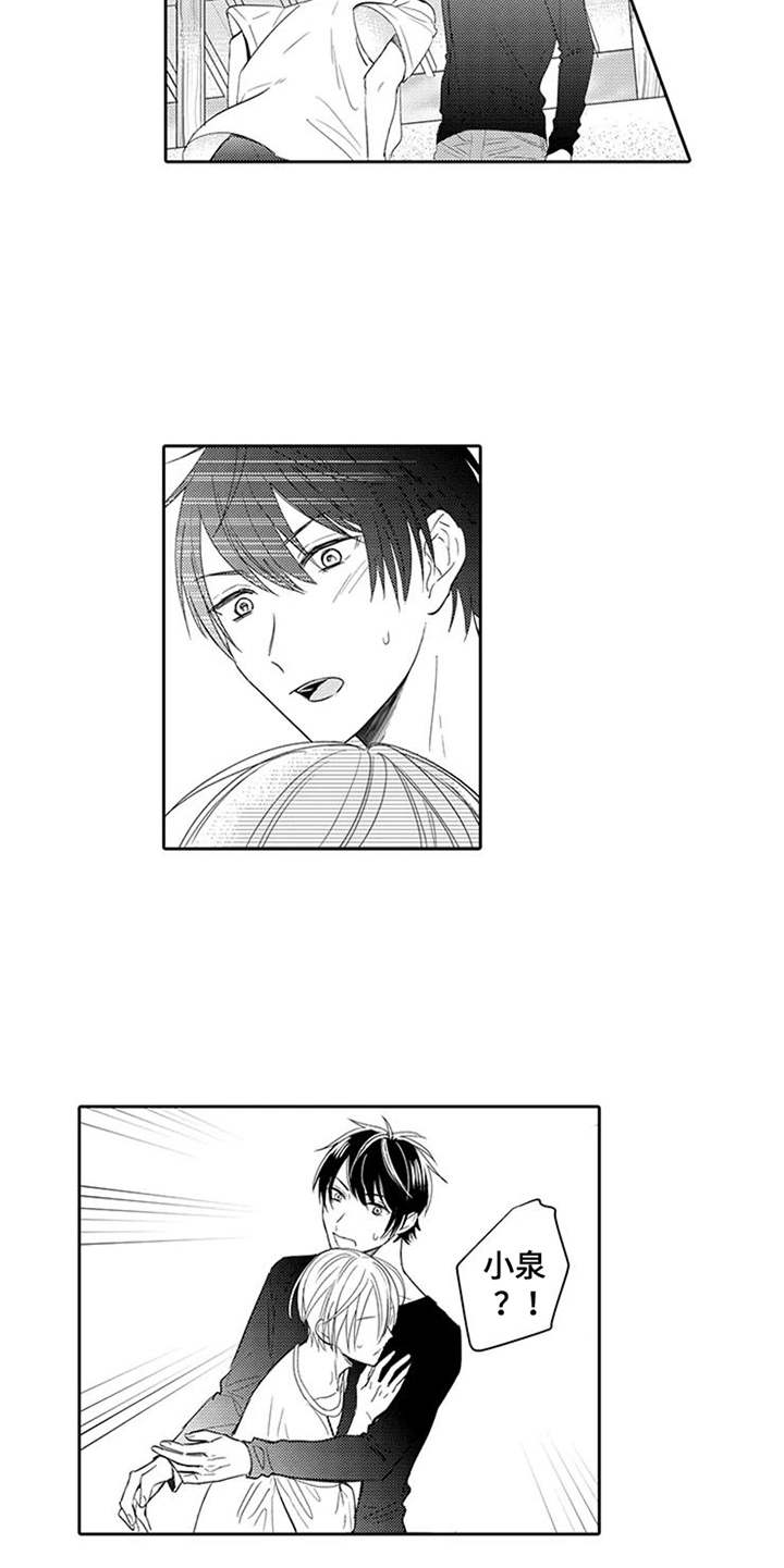 第6章：很担心4