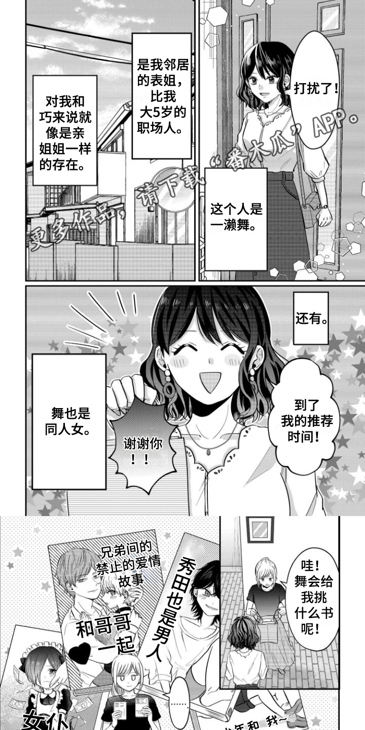 第7章：同好友人0