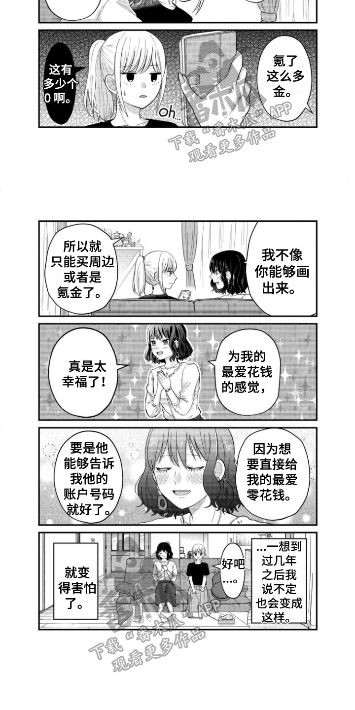 第7章：同好友人4