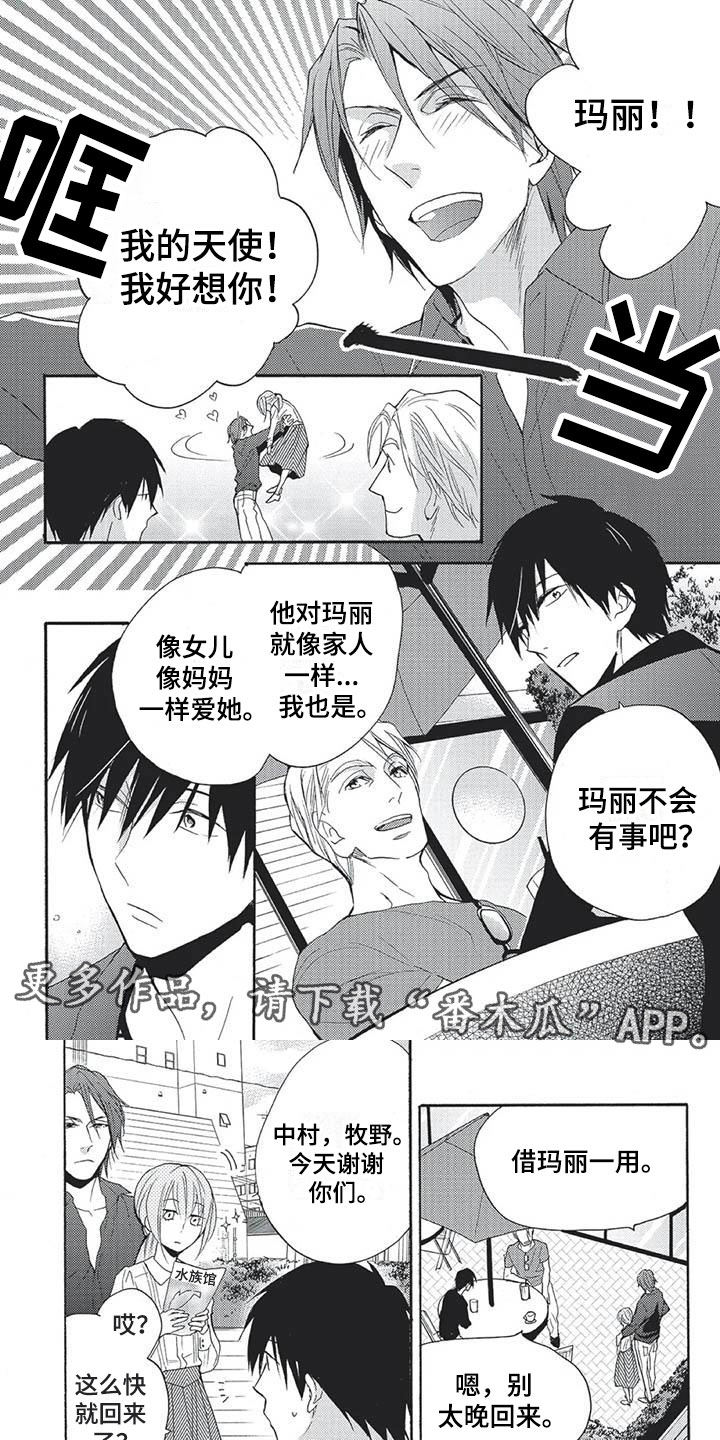 第18章：生日庆祝0