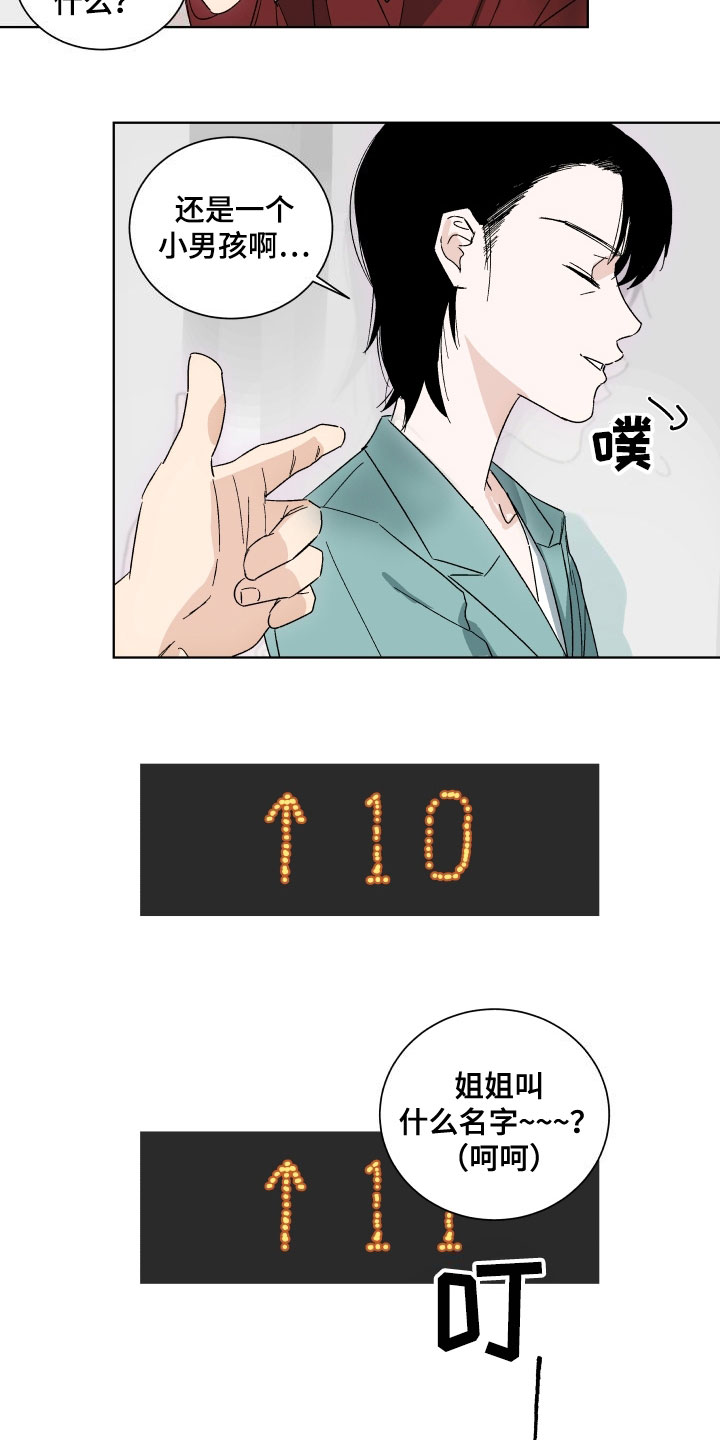 第2章：喝一杯1