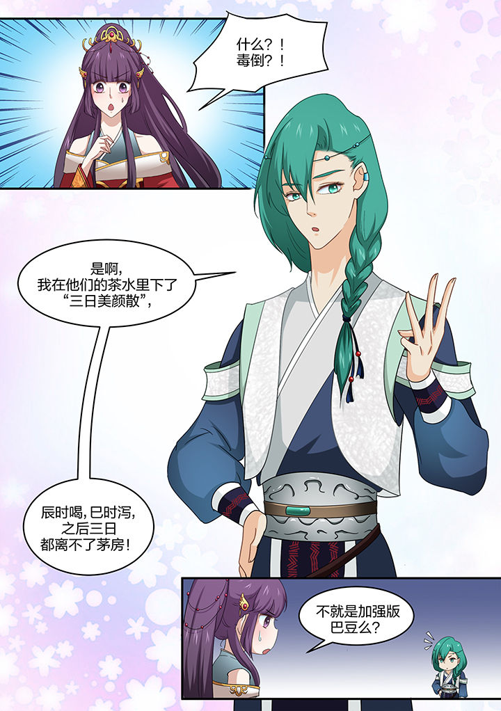 第8章：0
