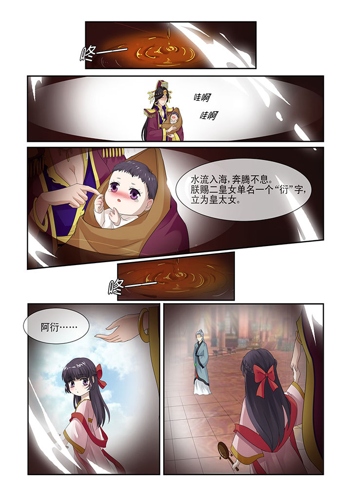 第1章：2