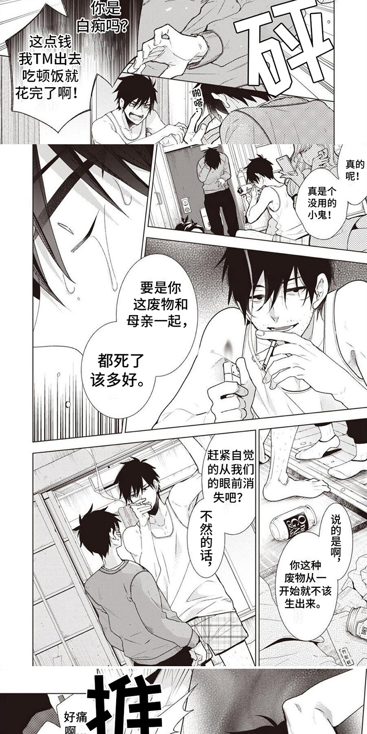 第1章：烦心事3