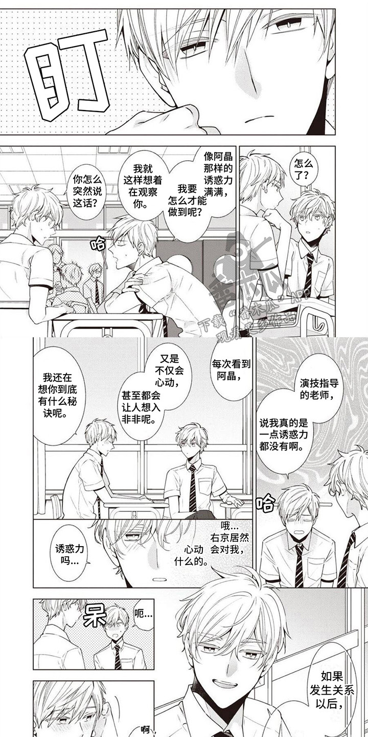 第7章：内心的秘密0