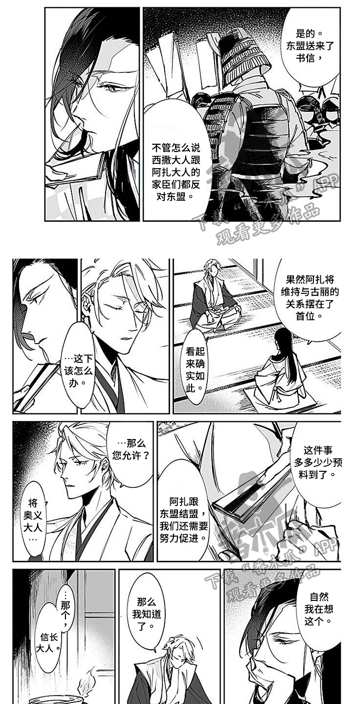 第7章：打火机0