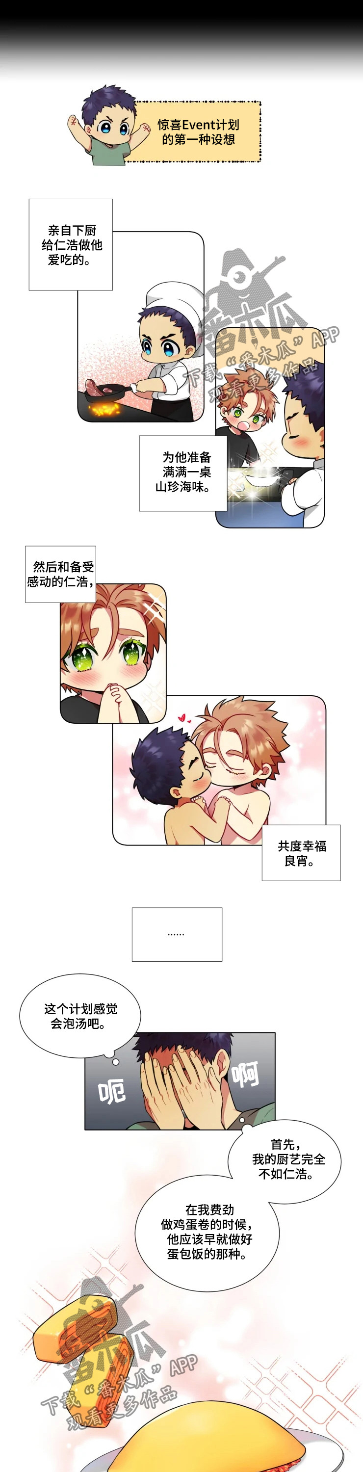 第37章：【番外】最坏的打算2