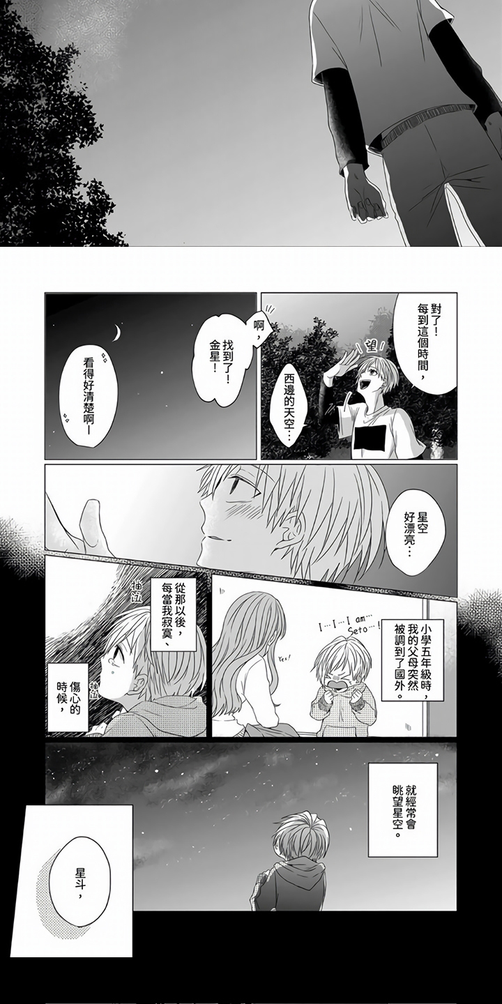 第1章：宿舍生活4