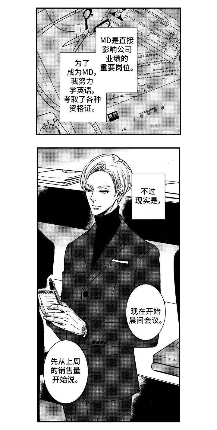 第1章：新人2