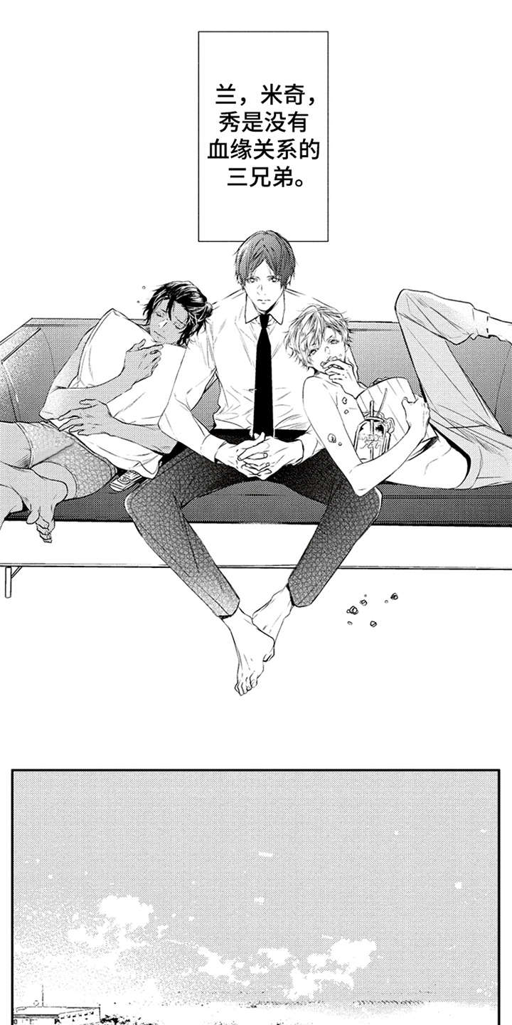 第1章：三兄弟0