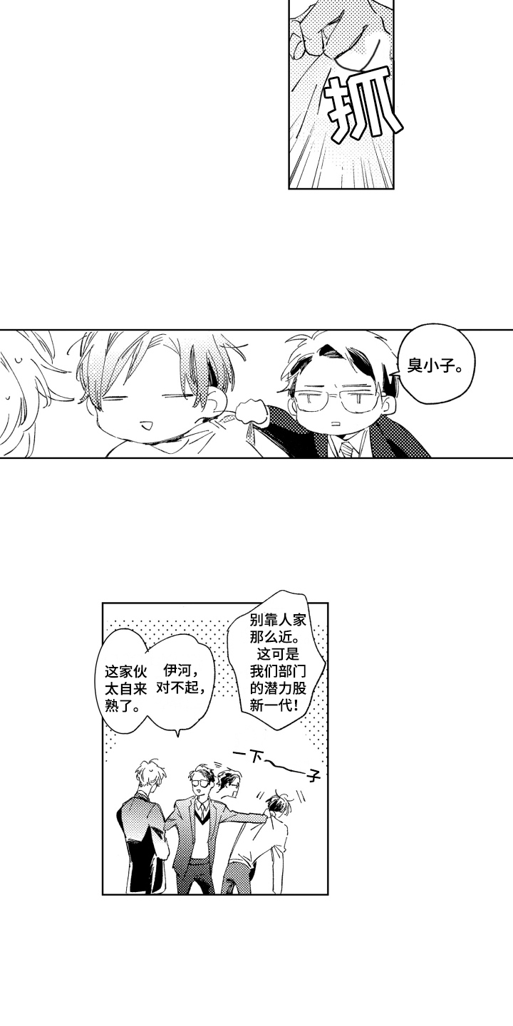 第2章：巧克力4