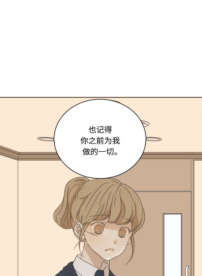第6话0