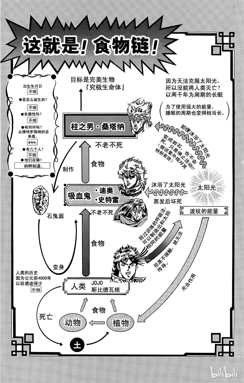 062 意大利面之战之卷4
