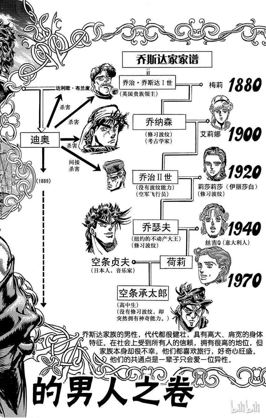 117 拥有星形痣的男人之卷0