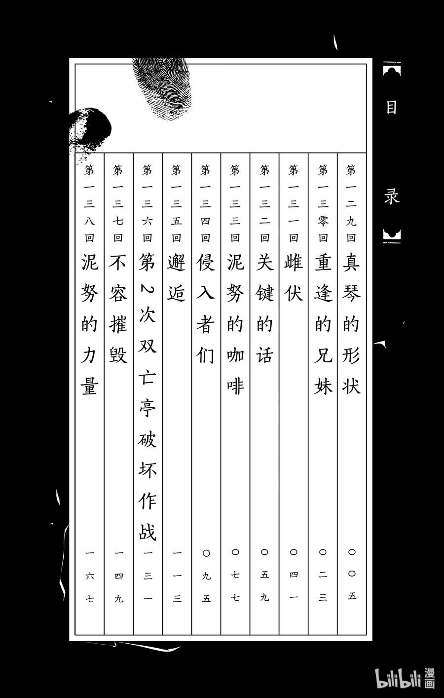 129 真琴的形状2