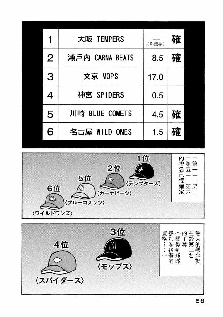 第73话3