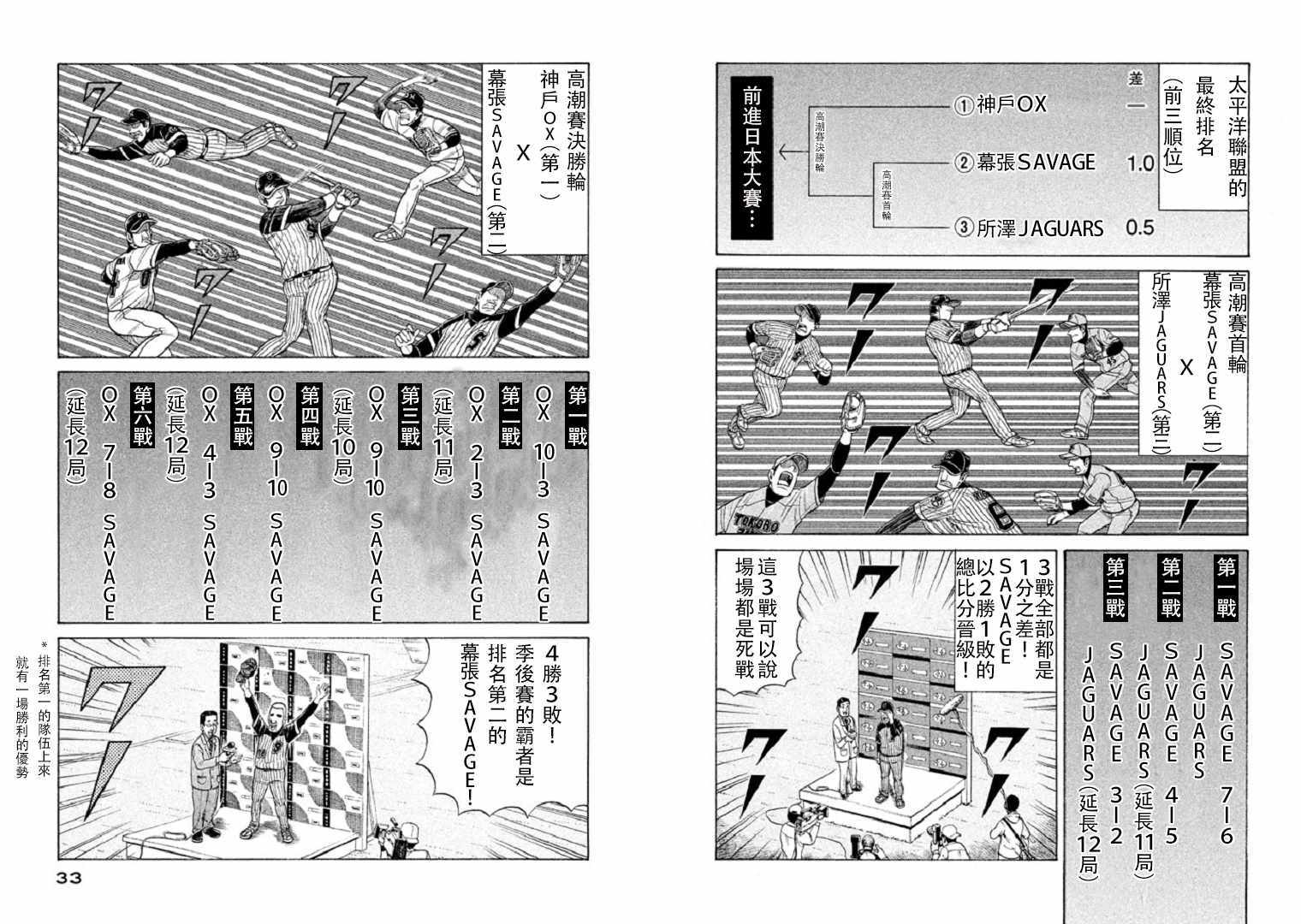 第80话2