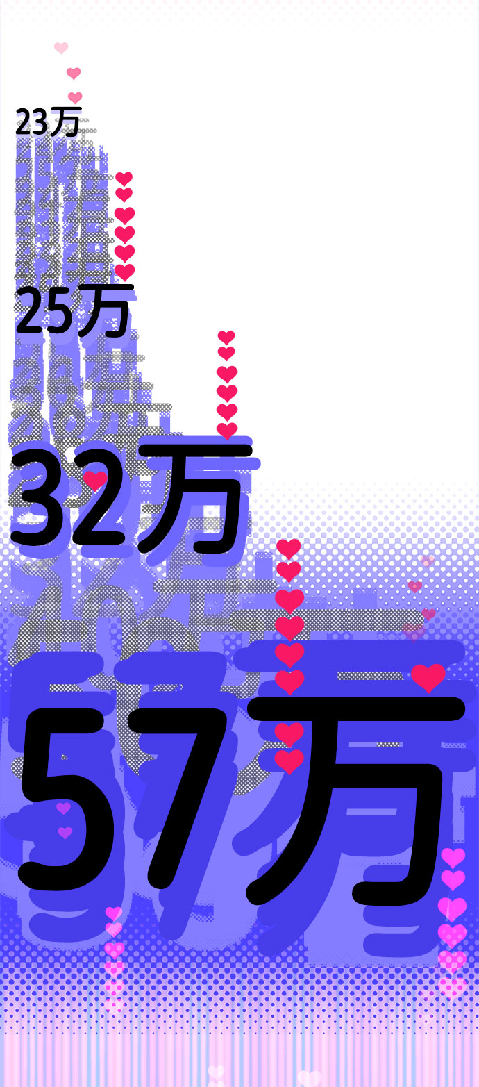 [第25话] 上升与跌落2