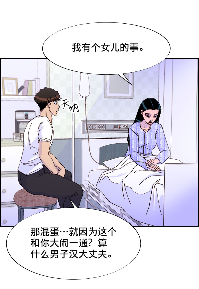 [第22话] 医院风波4