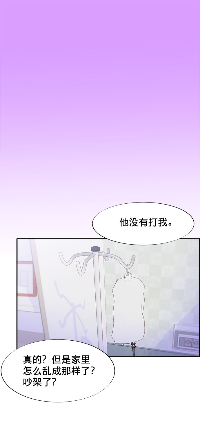 [第22话] 医院风波1