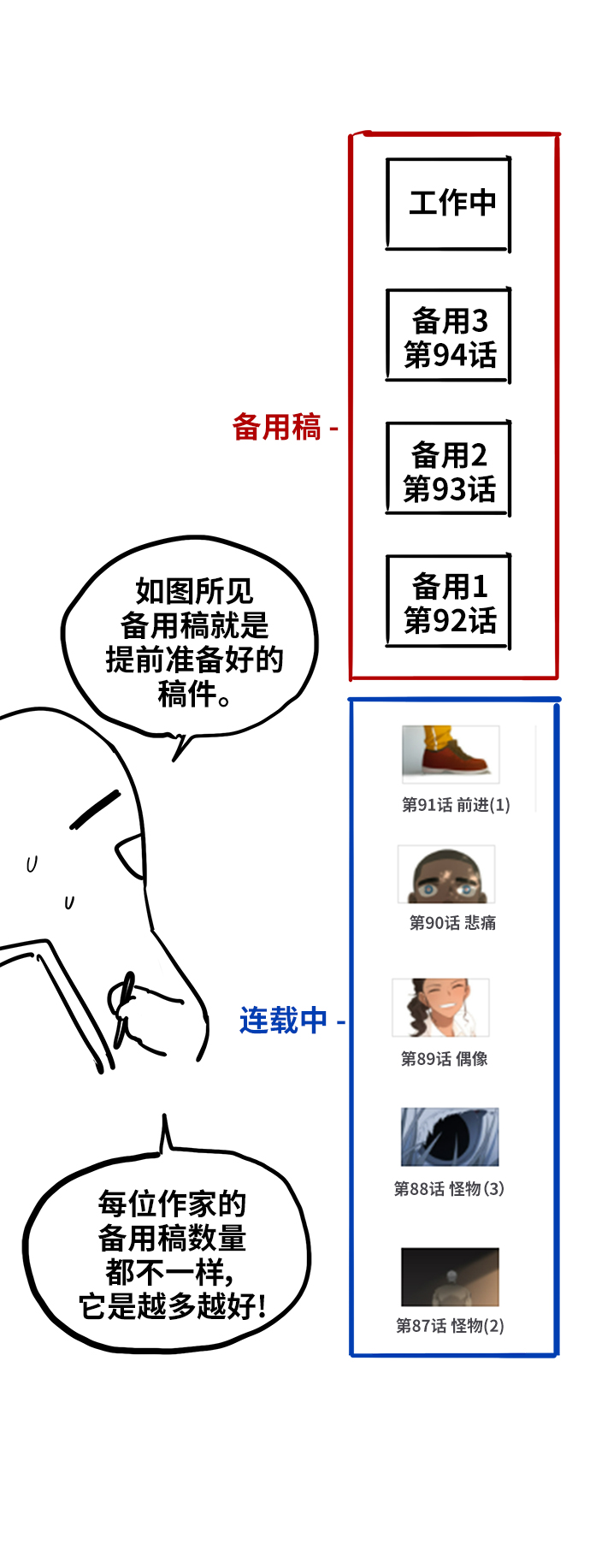 【免费】休刊特别篇6（关于休刊）4