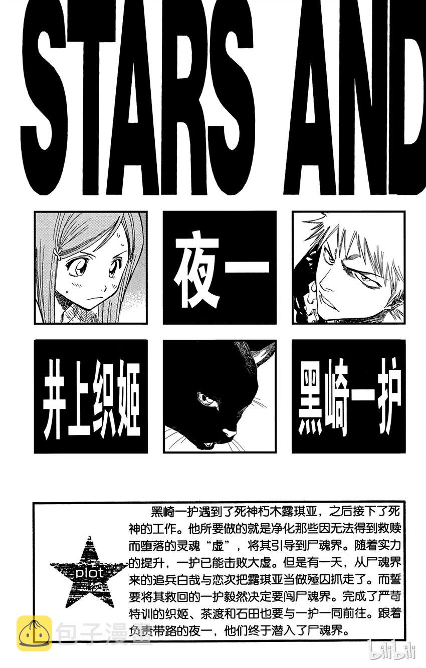 0713