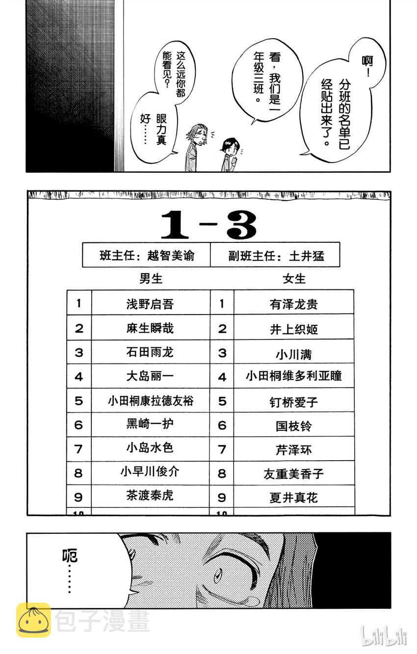 番外篇 0.84