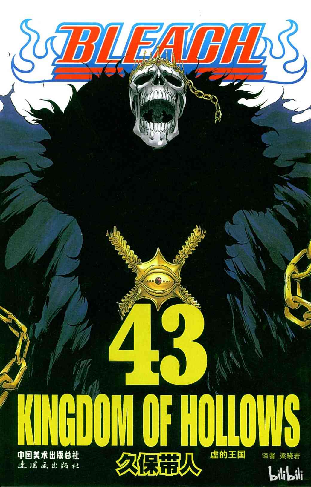 3680