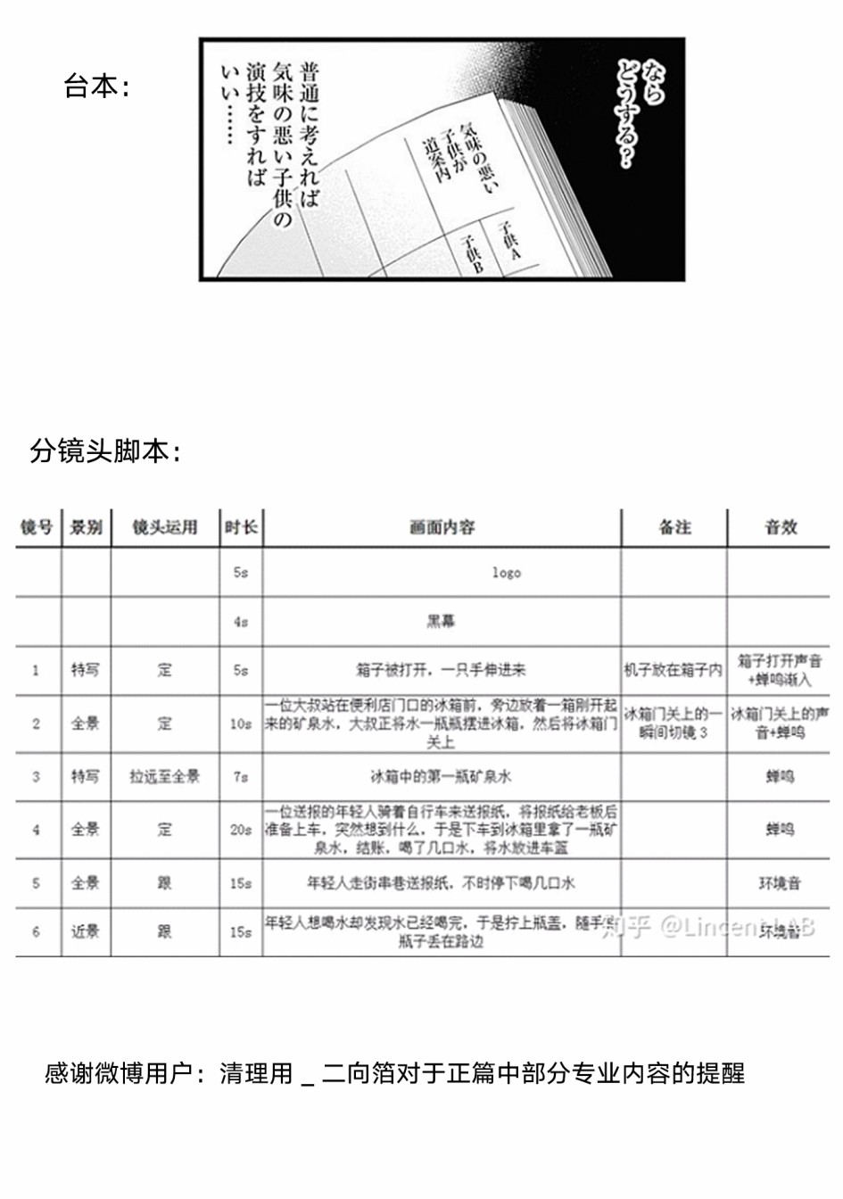 第15话1