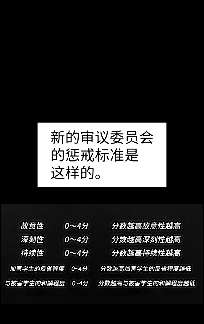 第55话1