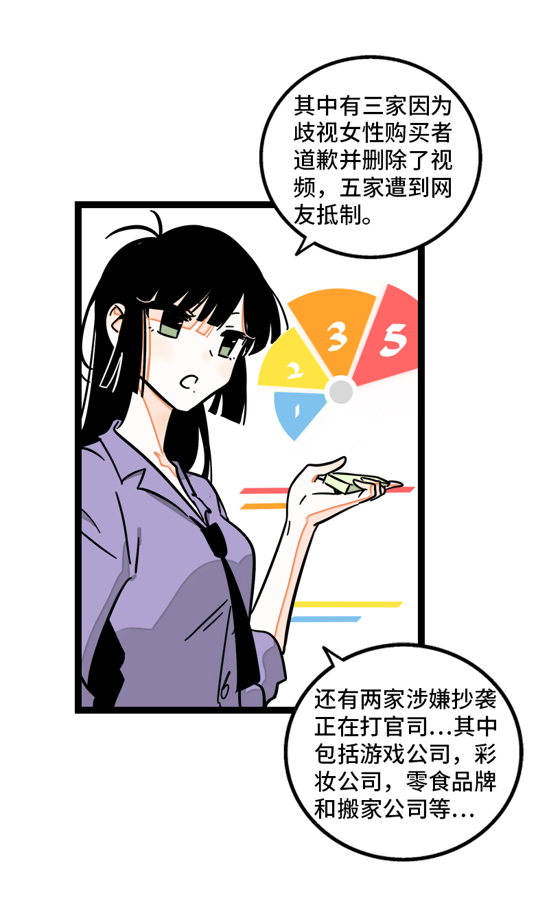 第99话 漂亮的脸蛋3