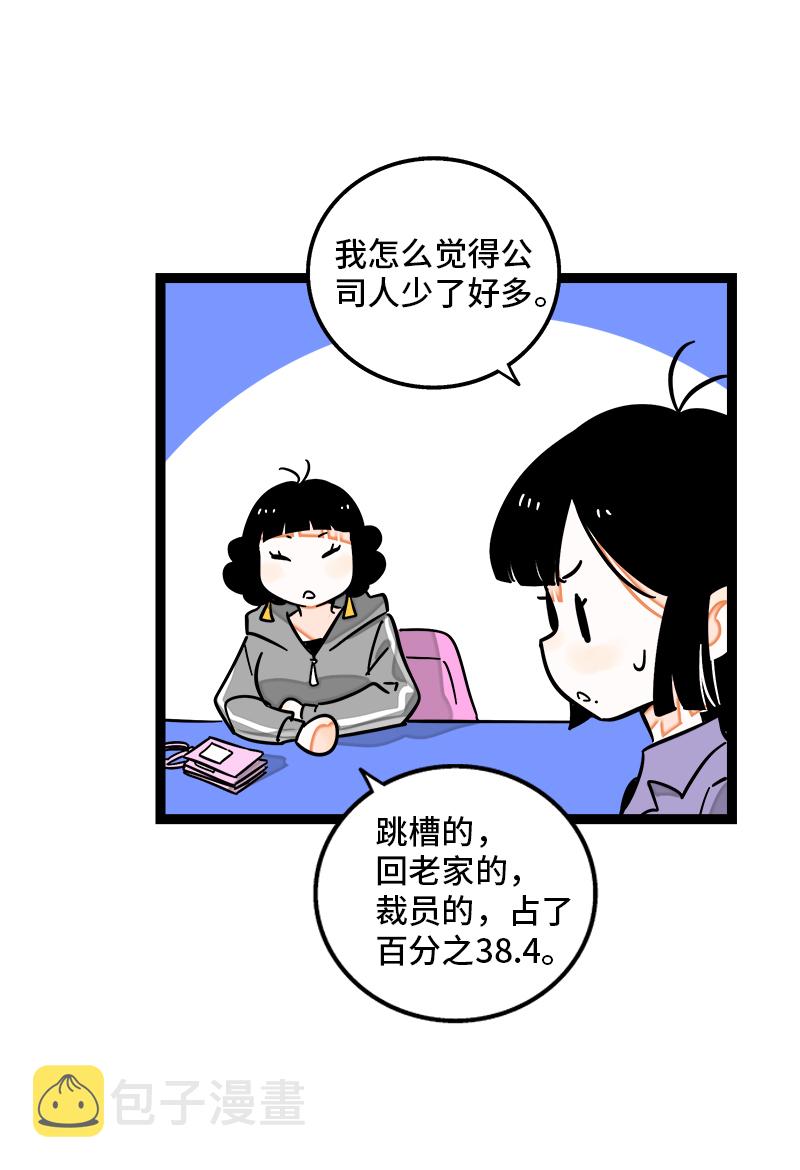 第96话 复工3