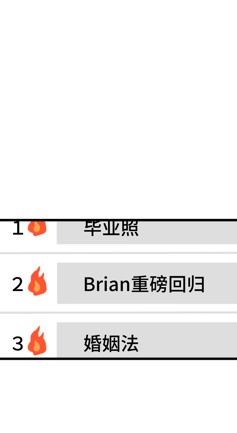 第62话 最好的礼物是尊重2