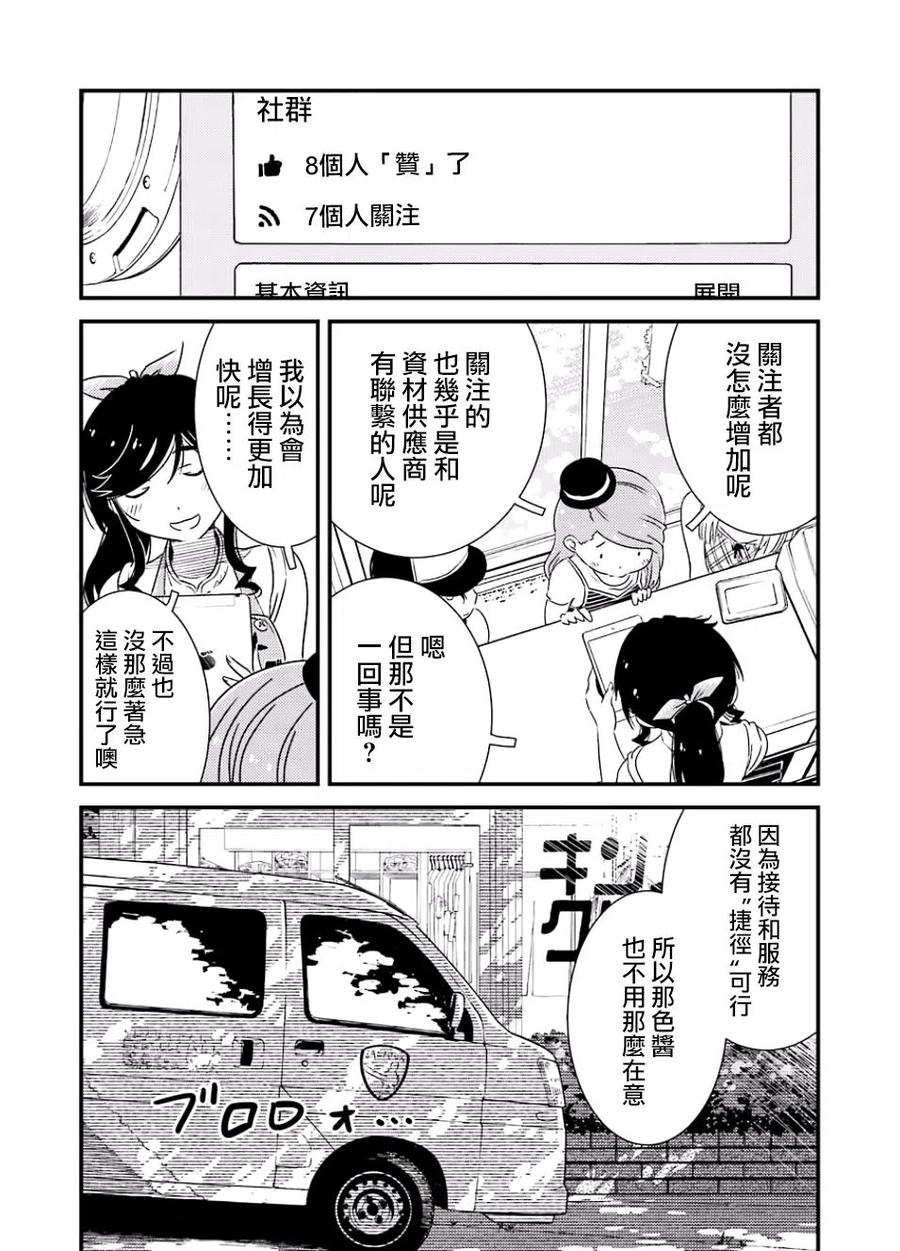 15 去宣传就可以了!!0