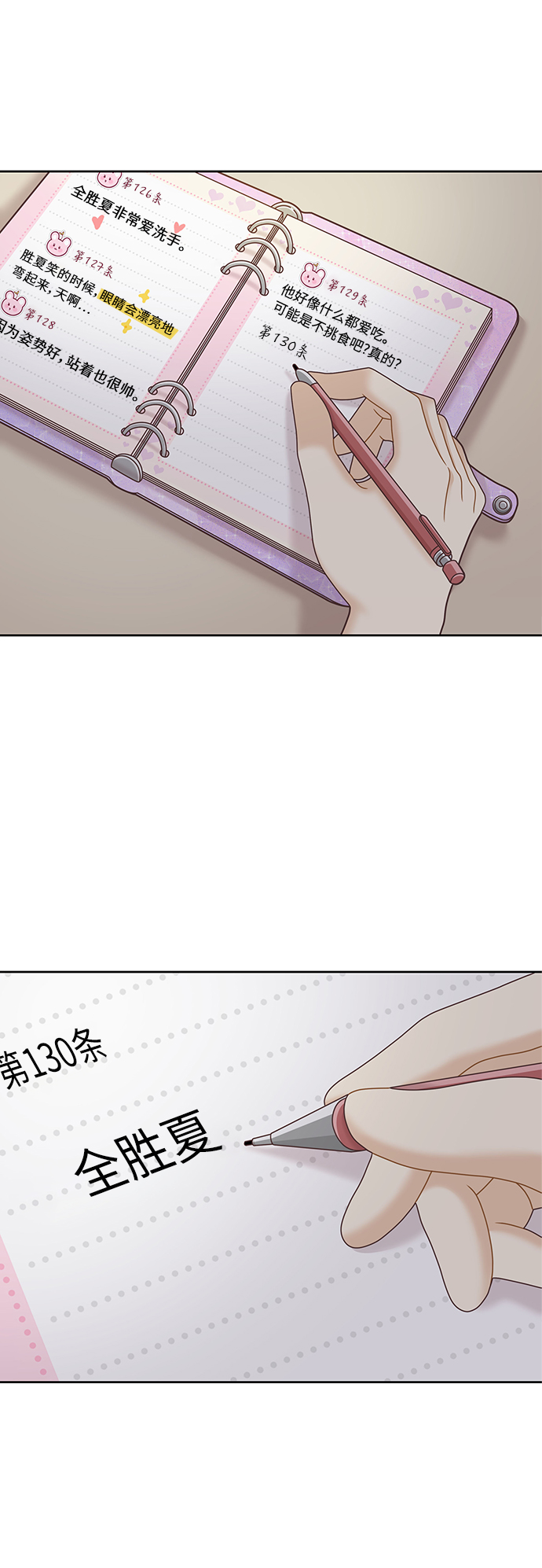 [第二季] 第76话4