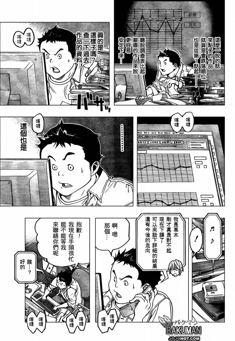 第59话4