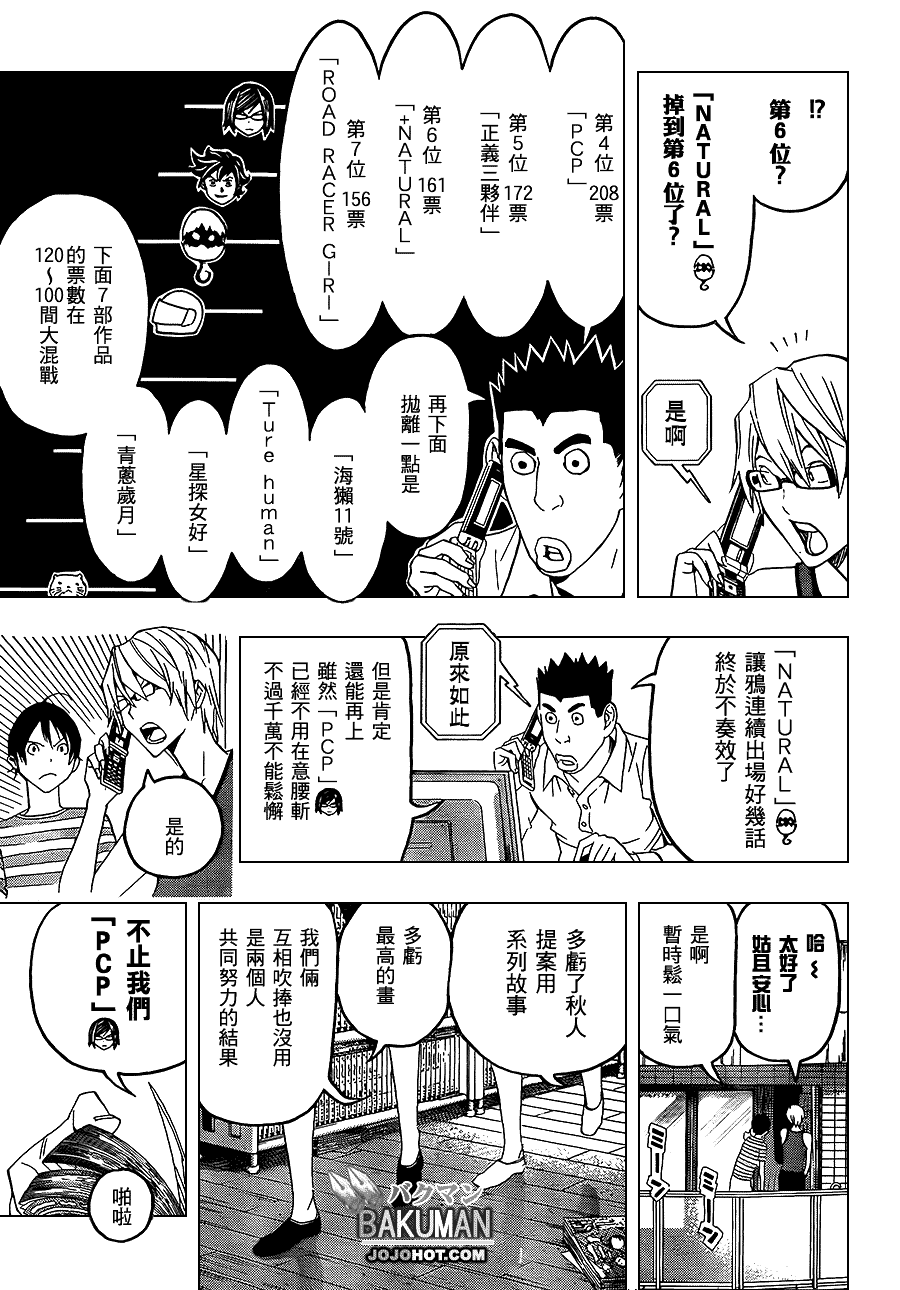 第99话4