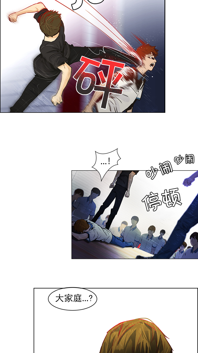 [第29话] a Long Day（4）1