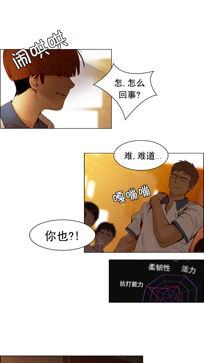 [第19话] Pandora（3）2