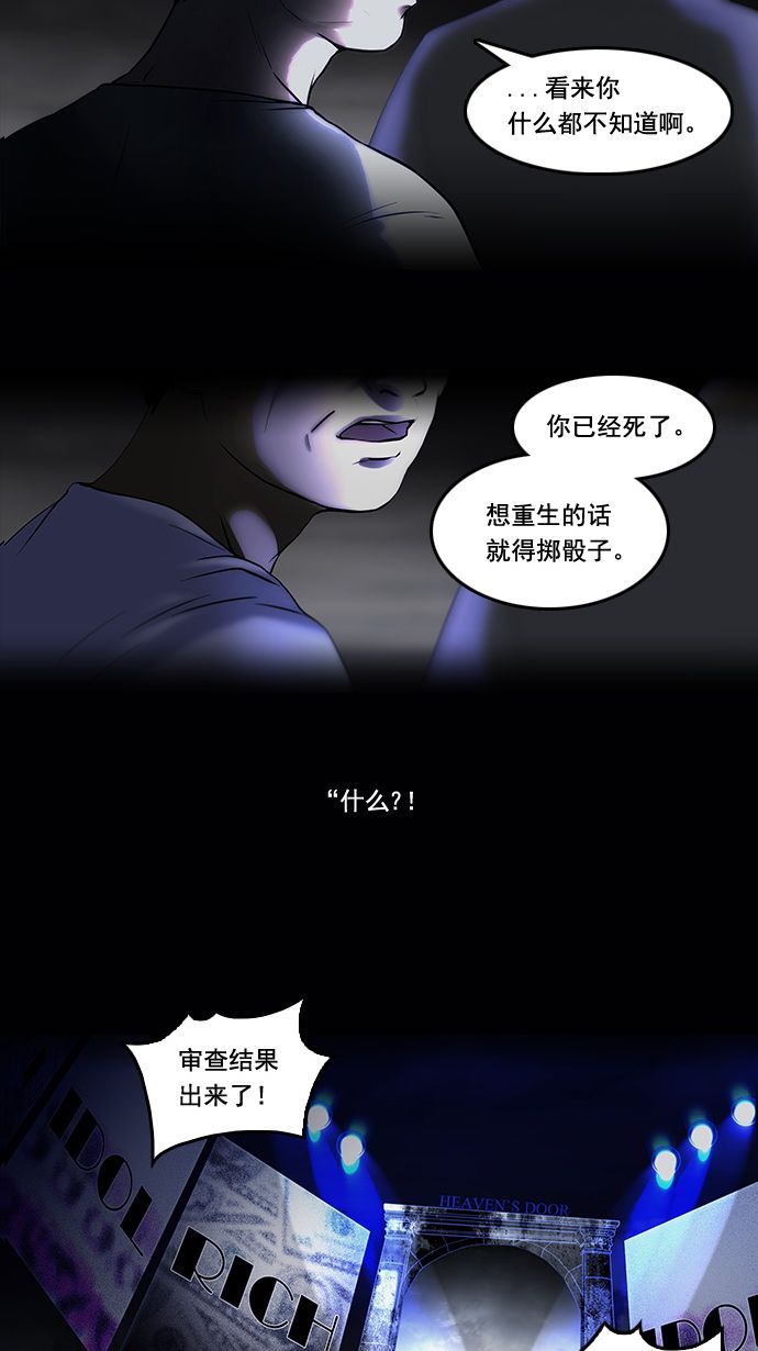 [第1话] 掷出的骰子是停不下来的3