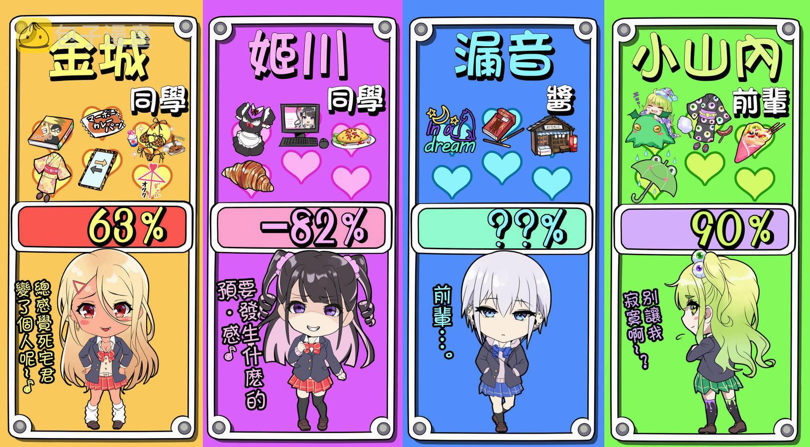 第91天⑥2