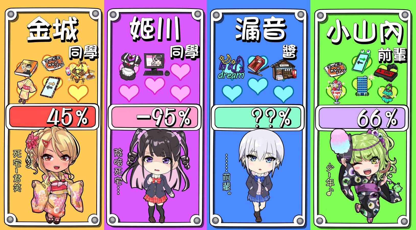 71话2